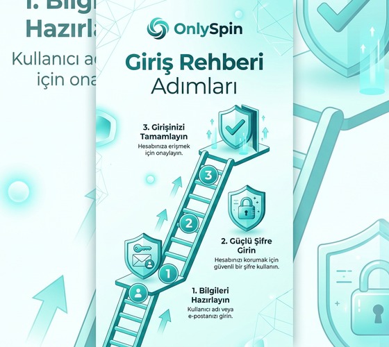 OnlySpin Giriş Rehberi Adımları